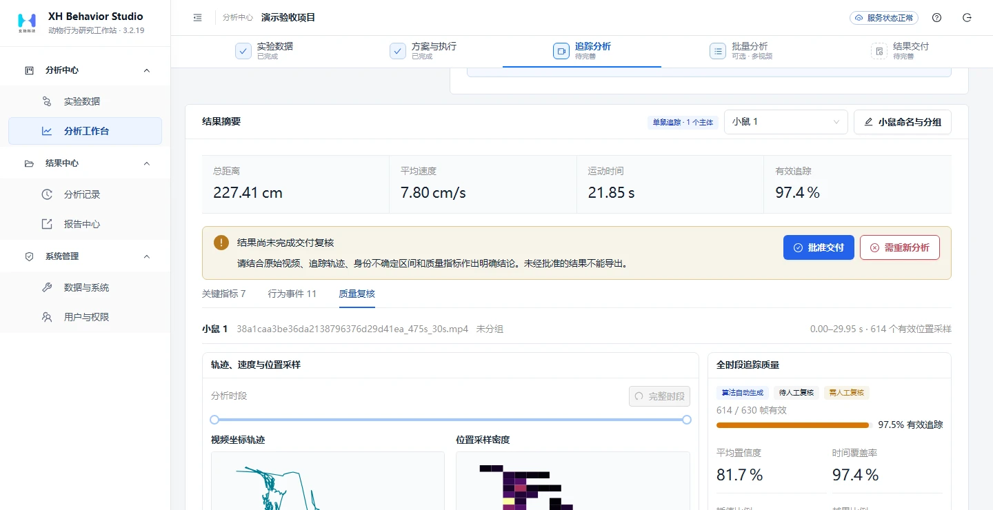 Behavior Studio 实际分析工作台，包含关键指标、质量复核和轨迹预览